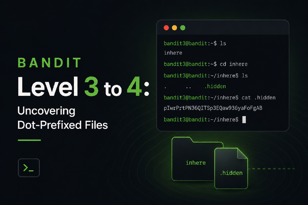Bandit Level 3 to 4: Uncovering Dot-Prefixed Files