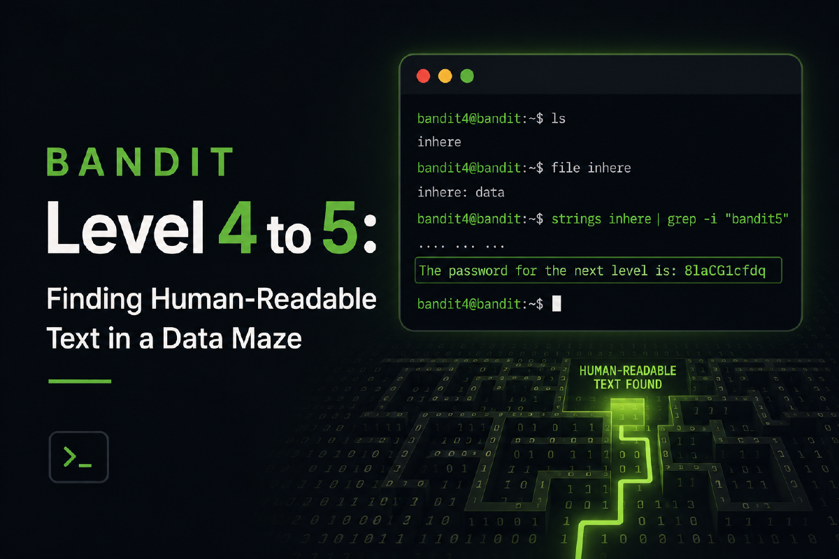 Bandit Level 4 to 5: Finding Human-Readable Text in a Data Maze