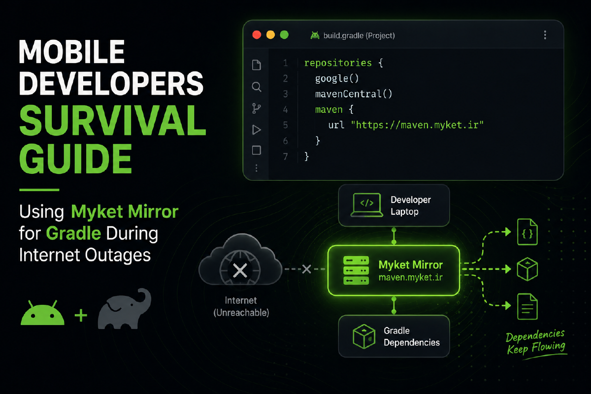 Mobile Developers Survival Guide: Using Myket Mirror for Gradle During Internet Outages